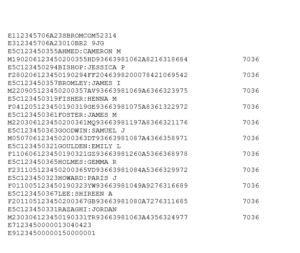 How to Manage Exam Entries/Submit Entry Files – Bromcom – Documentation ...