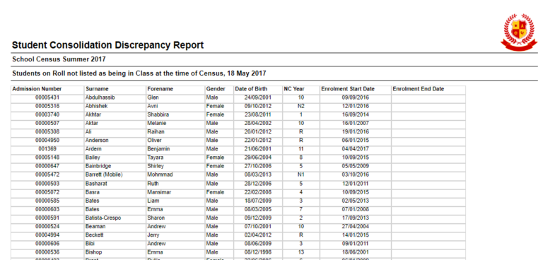 How to View School Census Reports – Bromcom – Documentation Centre