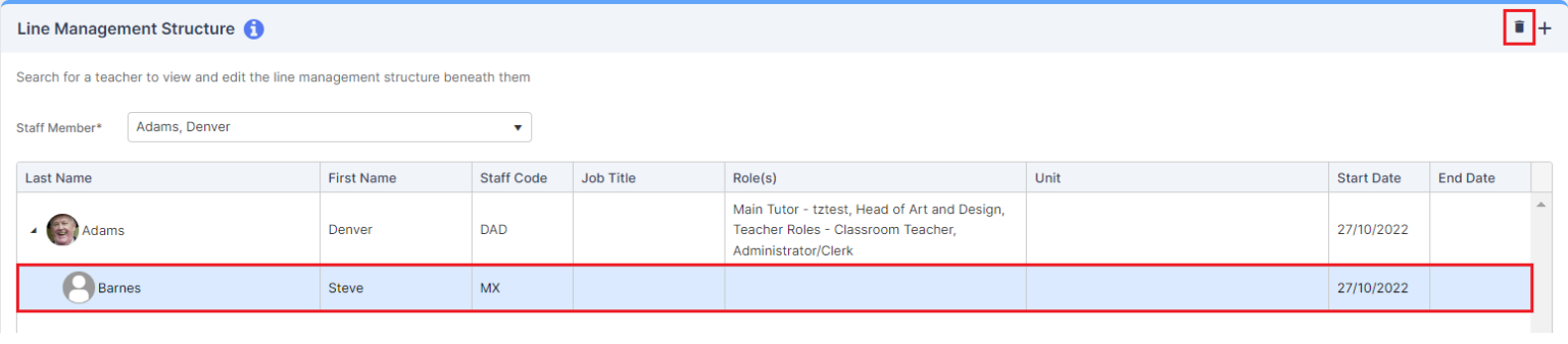 How To Maintain Line Management Structure and Staff Units – Bromcom ...