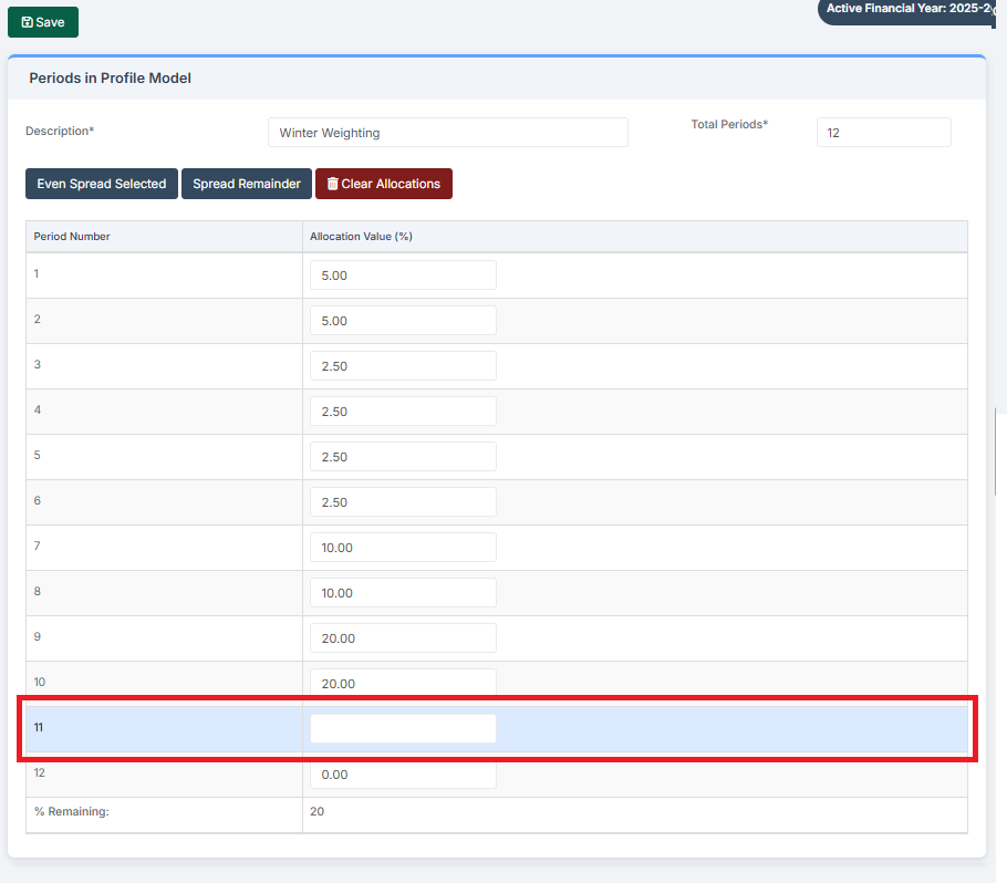 How to Use Budget Profile Models – Bromcom – Documentation Centre